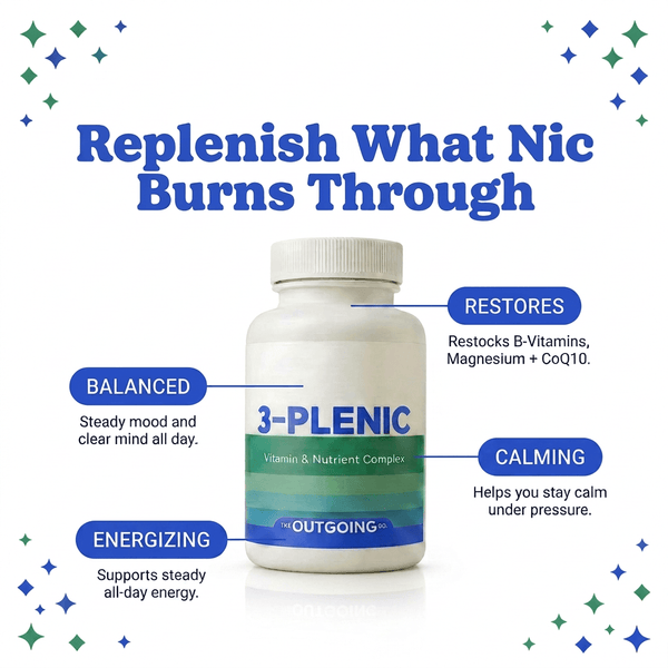 3-Plenic | Nicotine & Stimulant Use Replenishment Complex | 30 day supply